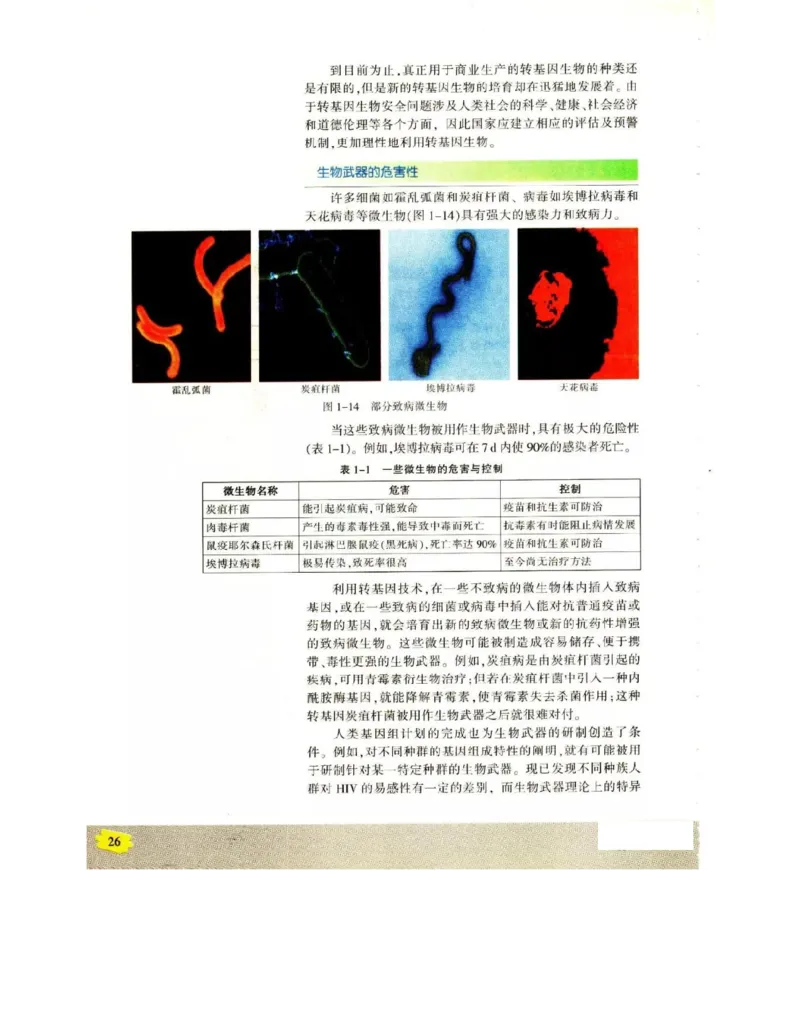苏教版高中生物选修3《现代生物科技专题》电子课本_4-教培资料-26年最新资料-同步更新_初中高中教资_03科三专项（进去保存报考的学科即可）_112025高中科目（全）电子教材