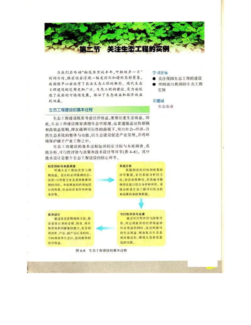 苏教版高中生物选修3《现代生物科技专题》电子课本_4-教培资料-26年最新资料-同步更新_初中高中教资_03科三专项（进去保存报考的学科即可）_112025高中科目（全）电子教材