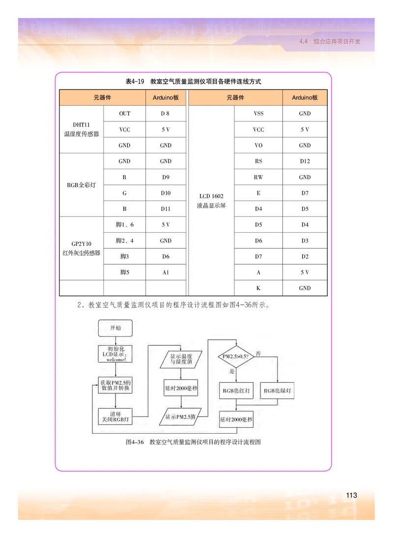 粤教版信息技术选修6高清教材_4-教培资料-26年最新资料-同步更新_初中高中教资_03科三专项（进去保存报考的学科即可）_02科三专项（笔记真题思维导图教学设计版本二）