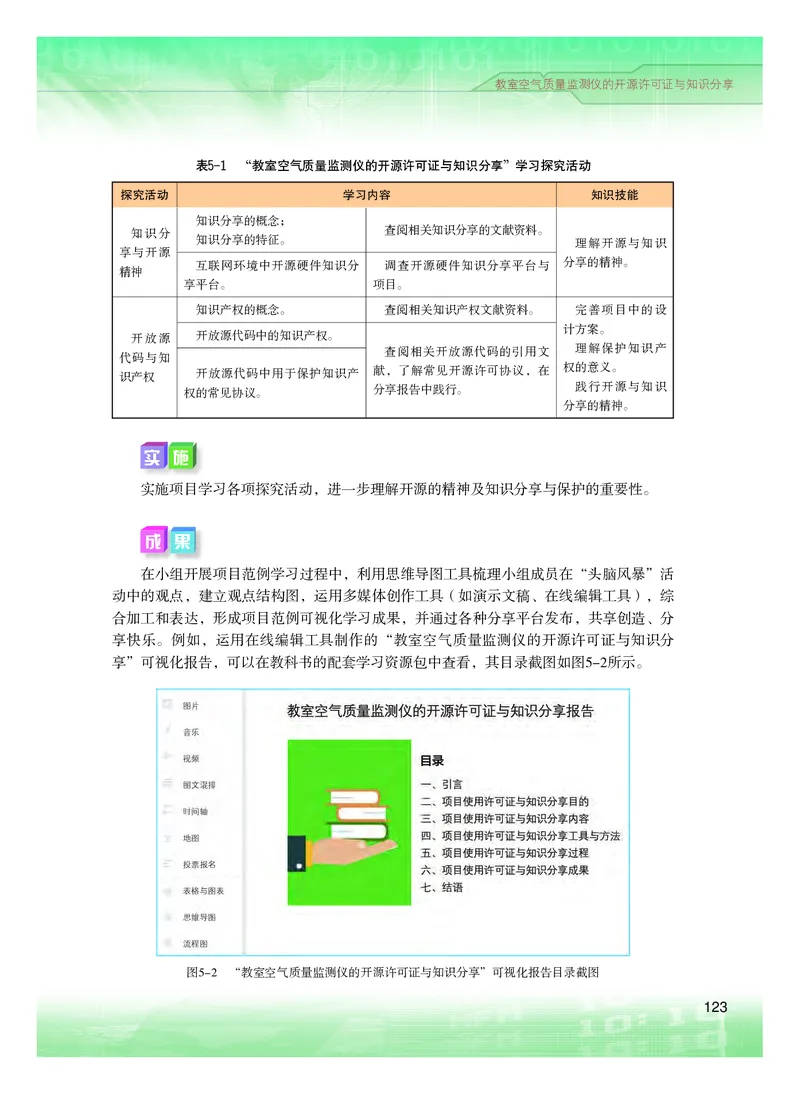 粤教版信息技术选修6高清教材_4-教培资料-26年最新资料-同步更新_初中高中教资_03科三专项（进去保存报考的学科即可）_02科三专项（笔记真题思维导图教学设计版本二）