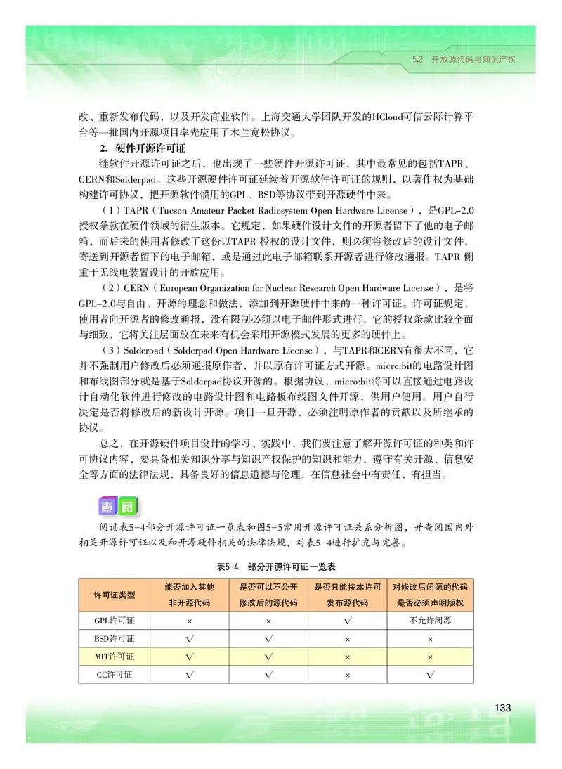粤教版信息技术选修6高清教材_4-教培资料-26年最新资料-同步更新_初中高中教资_03科三专项（进去保存报考的学科即可）_02科三专项（笔记真题思维导图教学设计版本二）