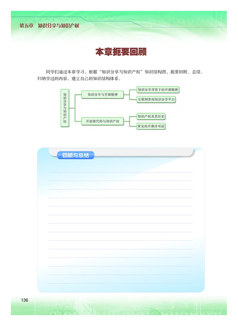 粤教版信息技术选修6高清教材_4-教培资料-26年最新资料-同步更新_初中高中教资_03科三专项（进去保存报考的学科即可）_02科三专项（笔记真题思维导图教学设计版本二）
