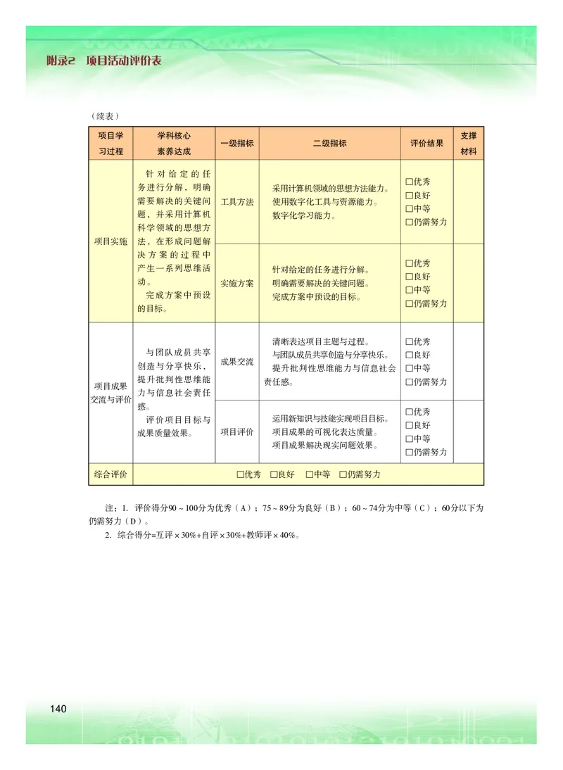 粤教版信息技术选修6高清教材_4-教培资料-26年最新资料-同步更新_初中高中教资_03科三专项（进去保存报考的学科即可）_02科三专项（笔记真题思维导图教学设计版本二）