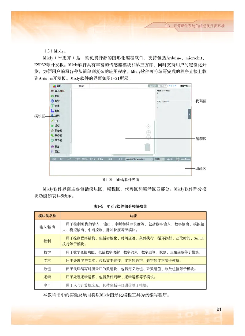 粤教版信息技术选修6高清教材_4-教培资料-26年最新资料-同步更新_初中高中教资_03科三专项（进去保存报考的学科即可）_02科三专项（笔记真题思维导图教学设计版本二）