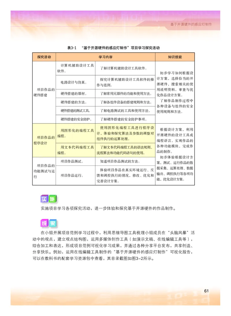 粤教版信息技术选修6高清教材_4-教培资料-26年最新资料-同步更新_初中高中教资_03科三专项（进去保存报考的学科即可）_02科三专项（笔记真题思维导图教学设计版本二）