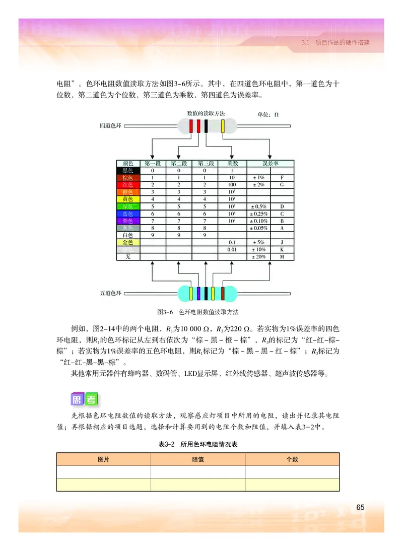 粤教版信息技术选修6高清教材_4-教培资料-26年最新资料-同步更新_初中高中教资_03科三专项（进去保存报考的学科即可）_02科三专项（笔记真题思维导图教学设计版本二）