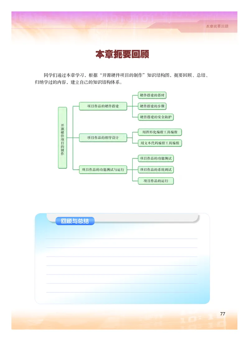 粤教版信息技术选修6高清教材_4-教培资料-26年最新资料-同步更新_初中高中教资_03科三专项（进去保存报考的学科即可）_02科三专项（笔记真题思维导图教学设计版本二）