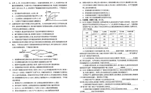呼和浩特市2025-2026学年高三年级第一次质量监测+生物_2025年9月_250901呼和浩特市2025-2026学年高三年级第一次质量监测（全科）