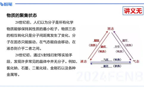 理论精讲14-物质结构与性质4-张世雄_4-教培资料-26年最新资料-同步更新_初中高中教资_03科三专项（进去保存报考的学科即可）_初中_初中化学-通关资料包_3.课程FB系统班课程
