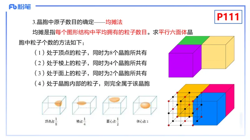 理论精讲14-物质结构与性质4-张世雄_4-教培资料-26年最新资料-同步更新_初中高中教资_03科三专项（进去保存报考的学科即可）_初中_初中化学-通关资料包_3.课程FB系统班课程
