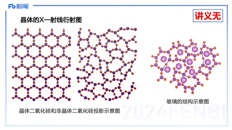 理论精讲14-物质结构与性质4-张世雄_4-教培资料-26年最新资料-同步更新_初中高中教资_03科三专项（进去保存报考的学科即可）_初中_初中化学-通关资料包_3.课程FB系统班课程