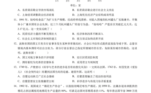历史（新高考通用01，16+4模式）（考试版）(1)_1多考区联考_08272024年新高二开学摸底考试卷（word版含解析和答题卡）