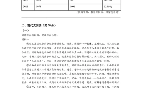 精品解析：2022年湖南省株洲市中考语文真题（原卷版）_中考真题_1.语文中考真题2015-2024年_2022中考语文真题145份20