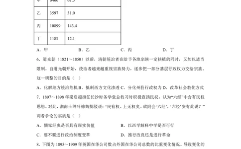 山东2025年高考山东卷历史高考真题文档版-A4答案卷尾_1.高考2025全国各省真题+答案_6.高考历史试题及答案更新中
