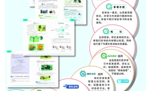 苏教版通用技术选修2高清教材_4-教培资料-26年最新资料-同步更新_初中高中教资_03科三专项（进去保存报考的学科即可）_02科三专项（笔记真题思维导图教学设计版本二）