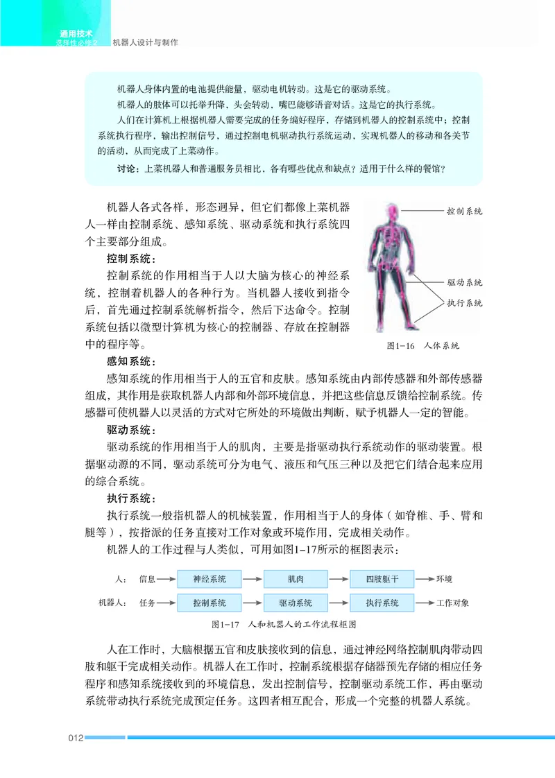 苏教版通用技术选修2高清教材_4-教培资料-26年最新资料-同步更新_初中高中教资_03科三专项（进去保存报考的学科即可）_02科三专项（笔记真题思维导图教学设计版本二）