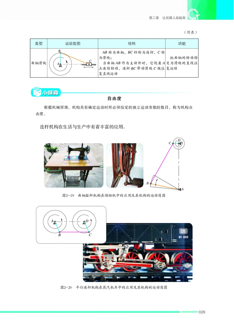 苏教版通用技术选修2高清教材_4-教培资料-26年最新资料-同步更新_初中高中教资_03科三专项（进去保存报考的学科即可）_02科三专项（笔记真题思维导图教学设计版本二）