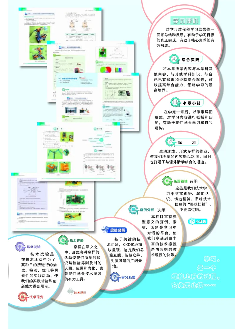 苏教版通用技术选修2高清教材_4-教培资料-26年最新资料-同步更新_初中高中教资_03科三专项（进去保存报考的学科即可）_02科三专项（笔记真题思维导图教学设计版本二）