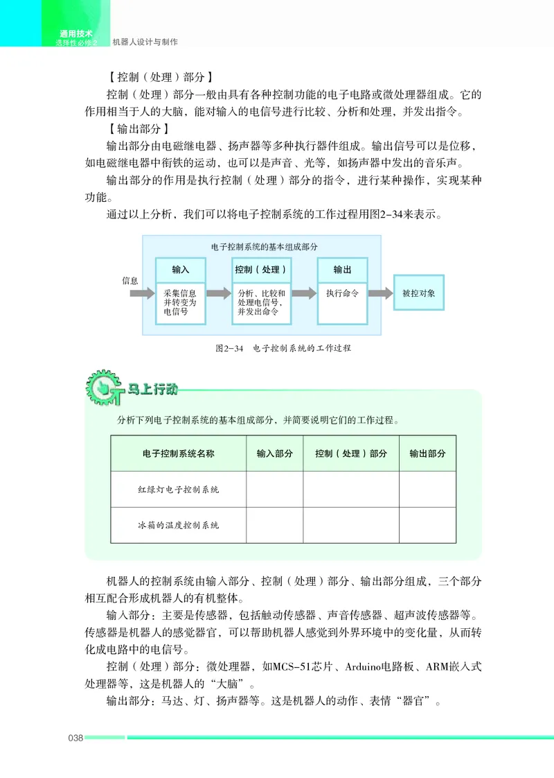 苏教版通用技术选修2高清教材_4-教培资料-26年最新资料-同步更新_初中高中教资_03科三专项（进去保存报考的学科即可）_02科三专项（笔记真题思维导图教学设计版本二）