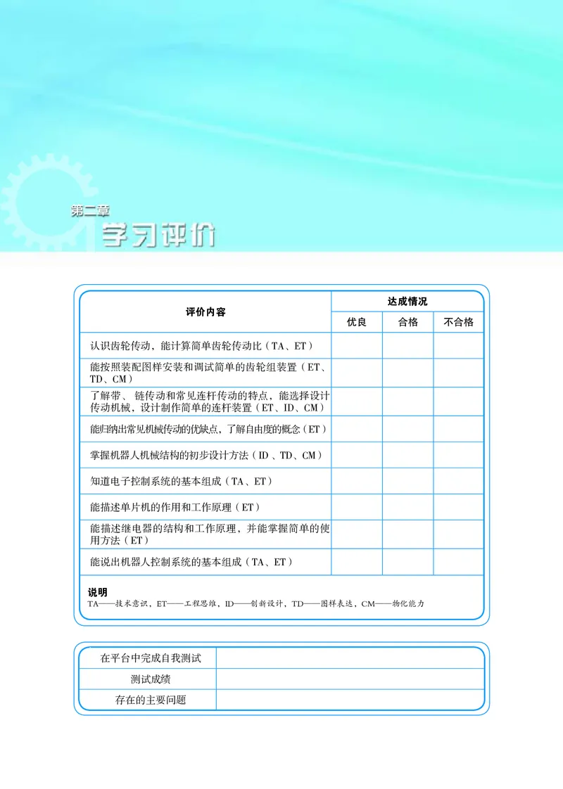苏教版通用技术选修2高清教材_4-教培资料-26年最新资料-同步更新_初中高中教资_03科三专项（进去保存报考的学科即可）_02科三专项（笔记真题思维导图教学设计版本二）
