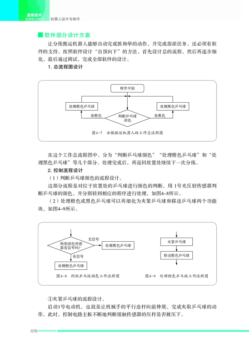 苏教版通用技术选修2高清教材_4-教培资料-26年最新资料-同步更新_初中高中教资_03科三专项（进去保存报考的学科即可）_02科三专项（笔记真题思维导图教学设计版本二）