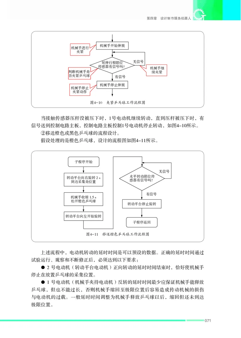 苏教版通用技术选修2高清教材_4-教培资料-26年最新资料-同步更新_初中高中教资_03科三专项（进去保存报考的学科即可）_02科三专项（笔记真题思维导图教学设计版本二）