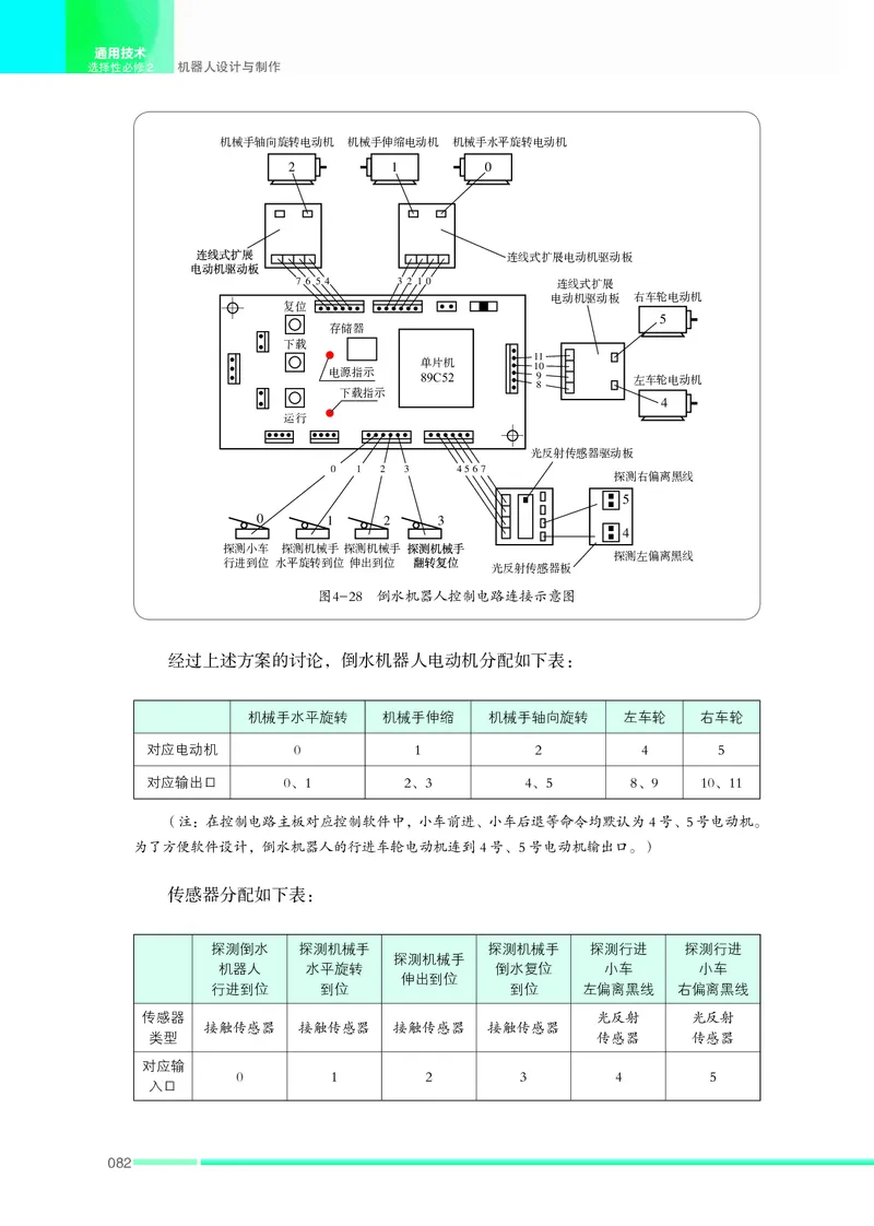 苏教版通用技术选修2高清教材_4-教培资料-26年最新资料-同步更新_初中高中教资_03科三专项（进去保存报考的学科即可）_02科三专项（笔记真题思维导图教学设计版本二）