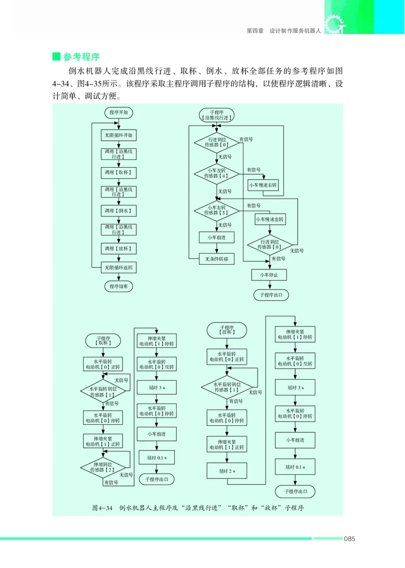 苏教版通用技术选修2高清教材_4-教培资料-26年最新资料-同步更新_初中高中教资_03科三专项（进去保存报考的学科即可）_02科三专项（笔记真题思维导图教学设计版本二）