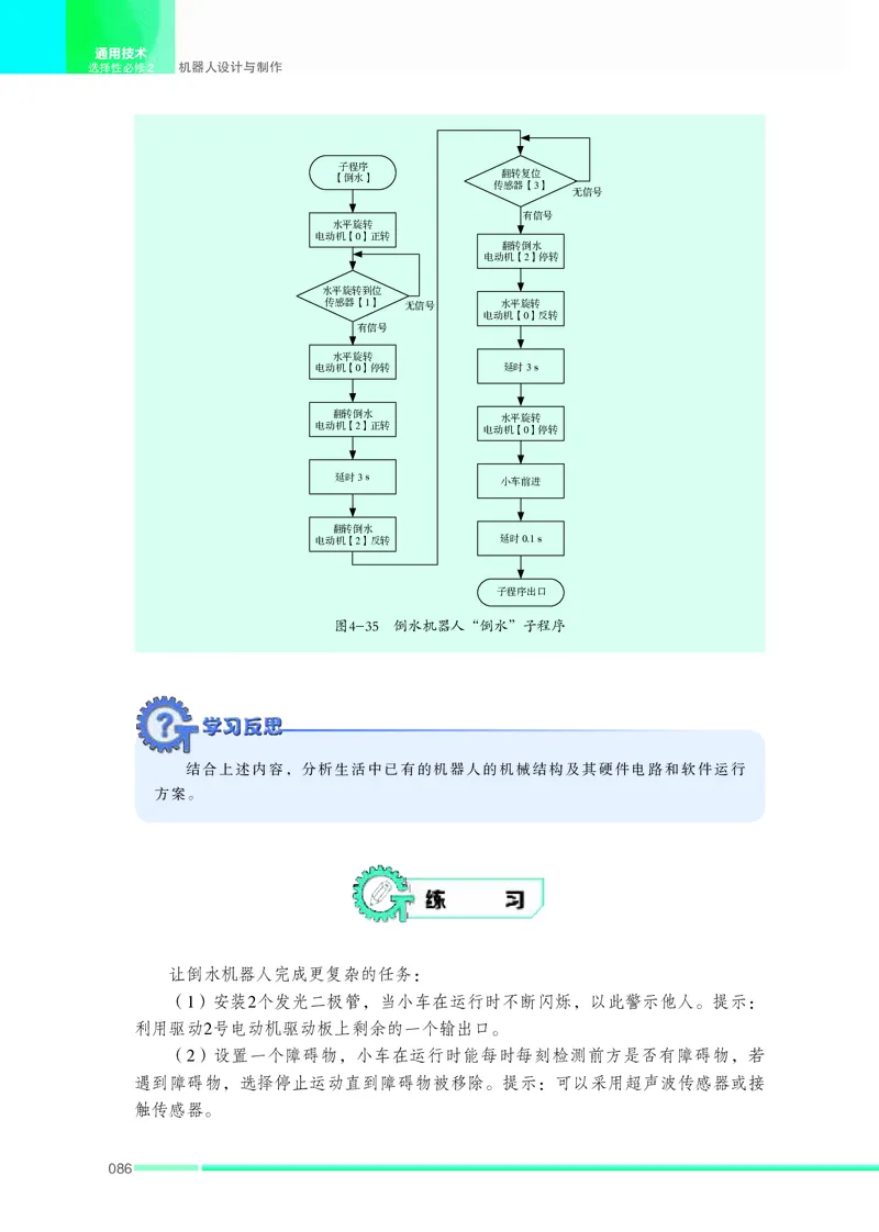 苏教版通用技术选修2高清教材_4-教培资料-26年最新资料-同步更新_初中高中教资_03科三专项（进去保存报考的学科即可）_02科三专项（笔记真题思维导图教学设计版本二）