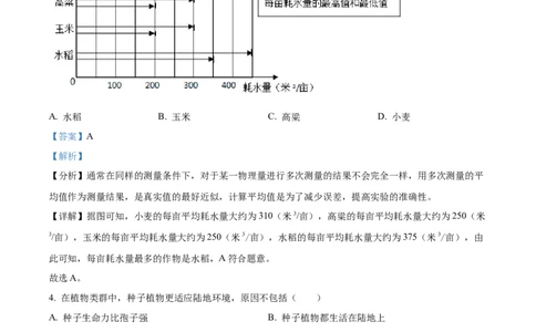 精品解析：2023年湖南省岳阳市中考生物真题（解析版）_中考真题_8.生物中考真题2015-2024年_2023年全国中考生物7.20_精品解析：2023年湖南省岳阳市中考生物真题