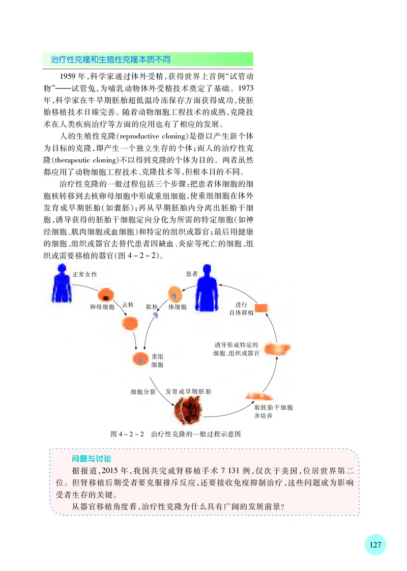 苏教版生物选修3高清教材_4-教培资料-26年最新资料-同步更新_初中高中教资_03科三专项（进去保存报考的学科即可）_02科三专项（笔记真题思维导图教学设计版本二）