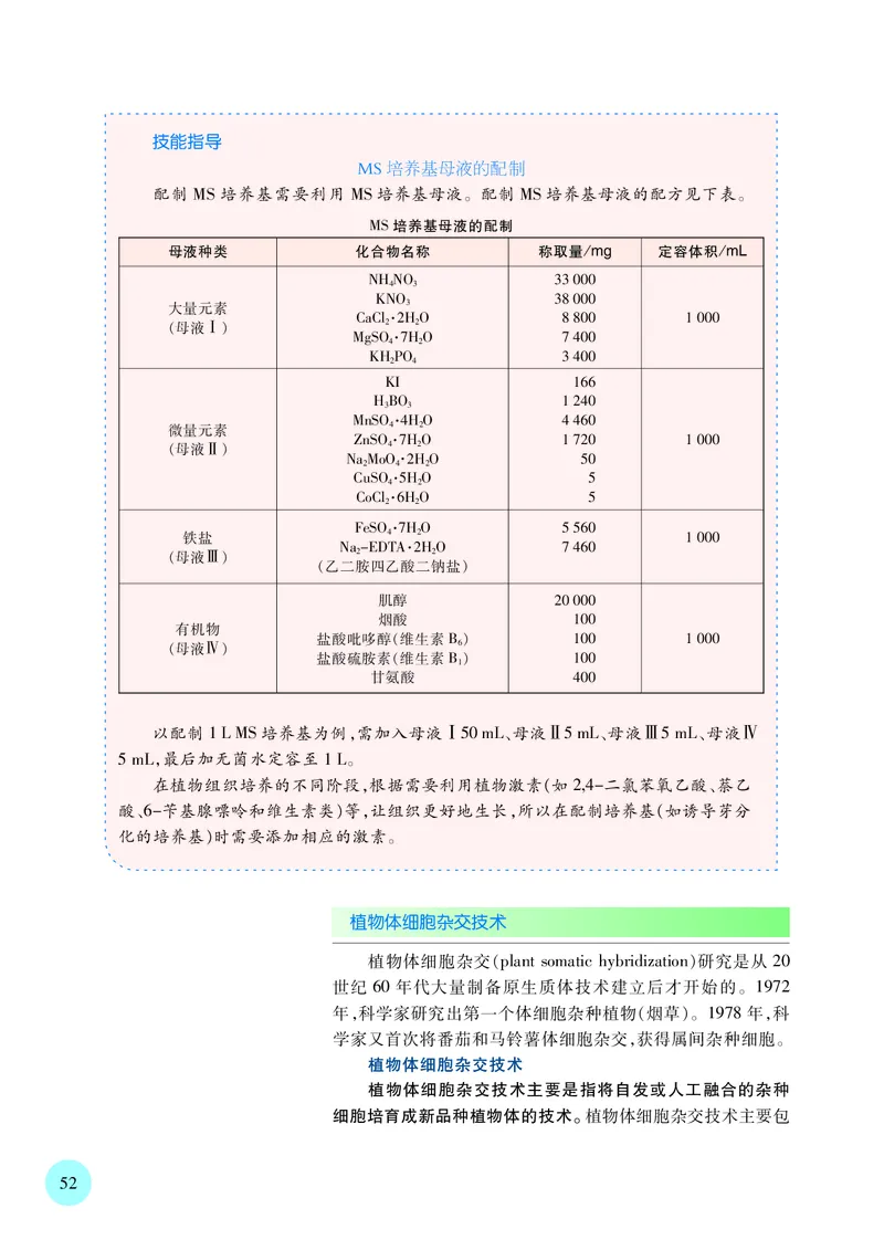 苏教版生物选修3高清教材_4-教培资料-26年最新资料-同步更新_初中高中教资_03科三专项（进去保存报考的学科即可）_02科三专项（笔记真题思维导图教学设计版本二）