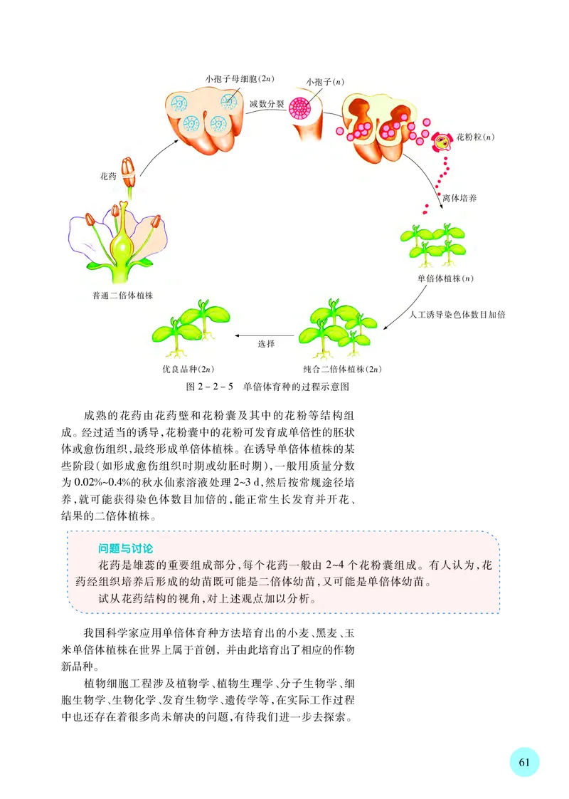 苏教版生物选修3高清教材_4-教培资料-26年最新资料-同步更新_初中高中教资_03科三专项（进去保存报考的学科即可）_02科三专项（笔记真题思维导图教学设计版本二）
