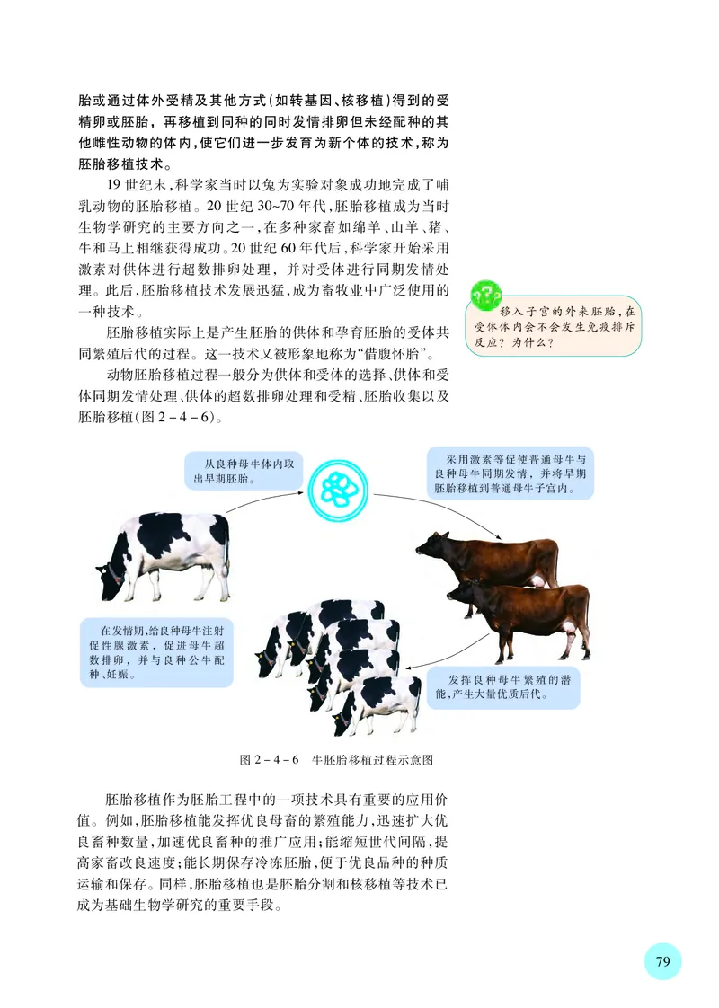 苏教版生物选修3高清教材_4-教培资料-26年最新资料-同步更新_初中高中教资_03科三专项（进去保存报考的学科即可）_02科三专项（笔记真题思维导图教学设计版本二）