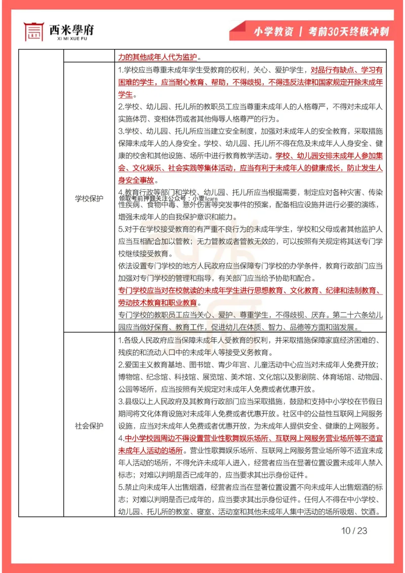 考前30天终极冲刺小学综合素质_4-教培资料-26年最新资料-同步更新_小学教资_04电子档资料_02西米学府_小学考前30天终极冲刺