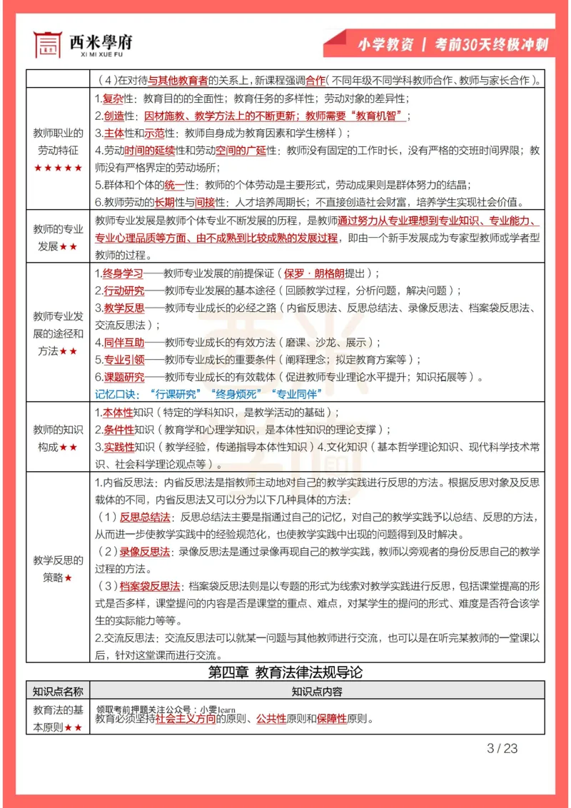 考前30天终极冲刺小学综合素质_4-教培资料-26年最新资料-同步更新_小学教资_04电子档资料_02西米学府_小学考前30天终极冲刺
