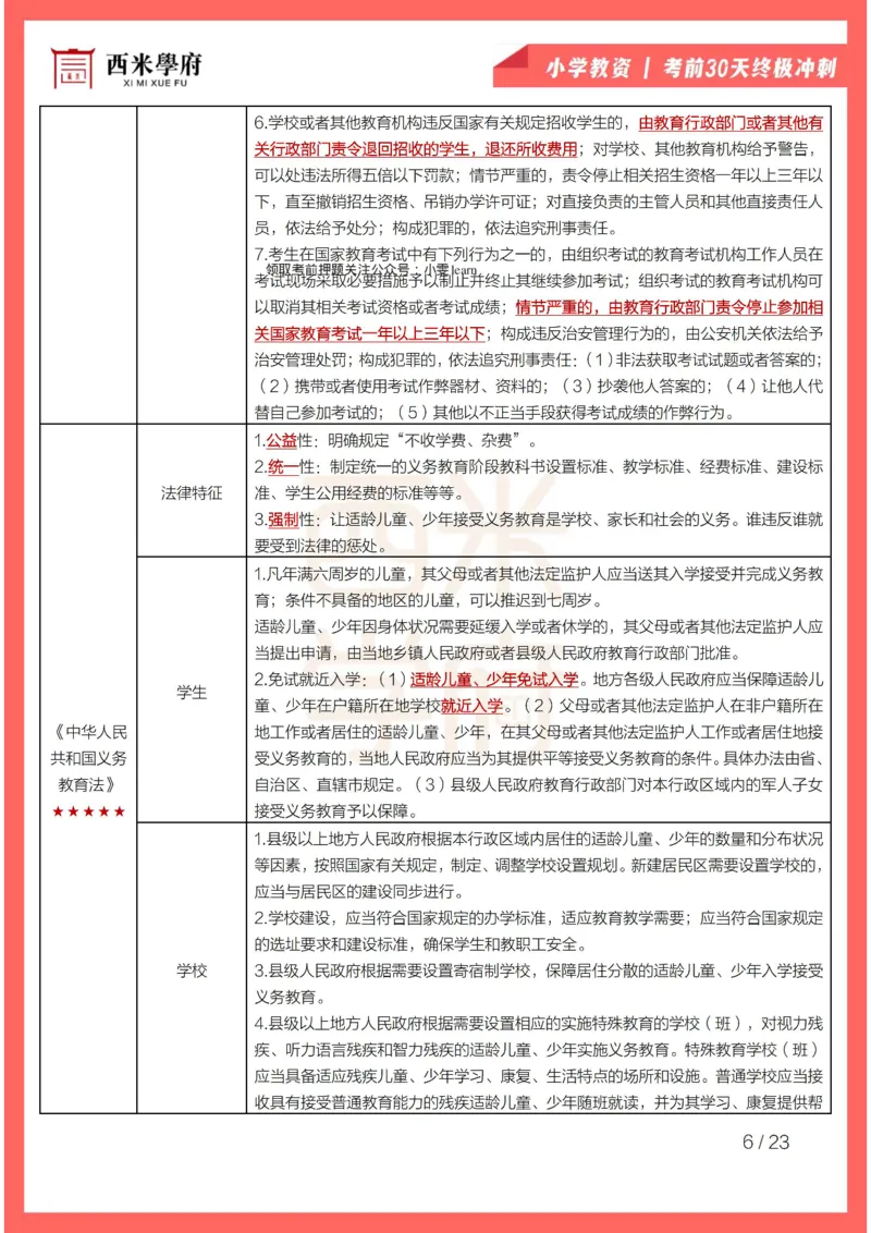 考前30天终极冲刺小学综合素质_4-教培资料-26年最新资料-同步更新_小学教资_04电子档资料_02西米学府_小学考前30天终极冲刺