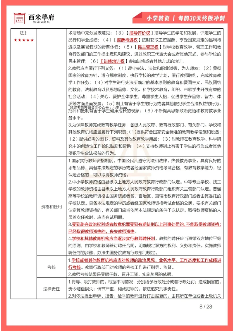 考前30天终极冲刺小学综合素质_4-教培资料-26年最新资料-同步更新_小学教资_04电子档资料_02西米学府_小学考前30天终极冲刺