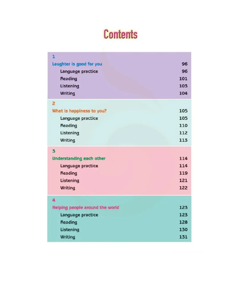 苏教牛津译林版高中英语模块6电子课本_4-教培资料-26年最新资料-同步更新_初中高中教资_03科三专项（进去保存报考的学科即可）_02科三专项（笔记真题思维导图教学设计版本二）