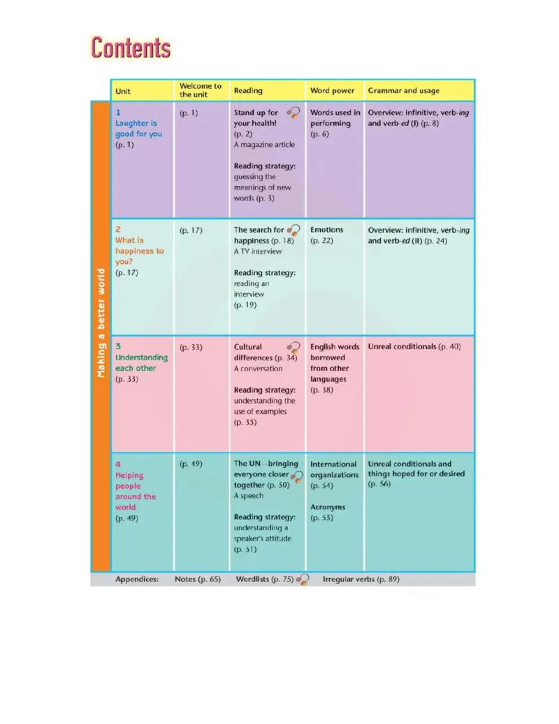 苏教牛津译林版高中英语模块6电子课本_4-教培资料-26年最新资料-同步更新_初中高中教资_03科三专项（进去保存报考的学科即可）_02科三专项（笔记真题思维导图教学设计版本二）