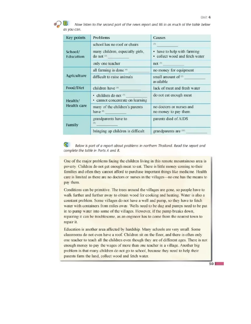 苏教牛津译林版高中英语模块6电子课本_4-教培资料-26年最新资料-同步更新_初中高中教资_03科三专项（进去保存报考的学科即可）_02科三专项（笔记真题思维导图教学设计版本二）