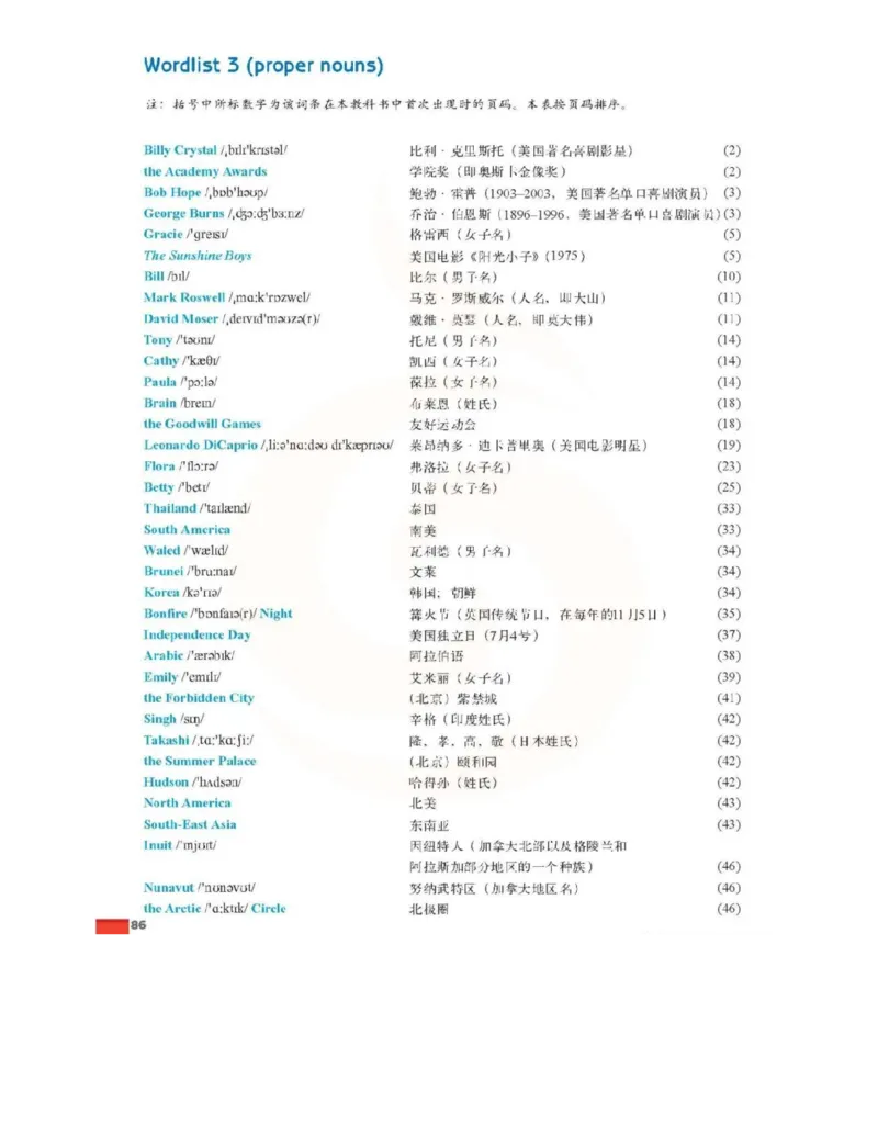 苏教牛津译林版高中英语模块6电子课本_4-教培资料-26年最新资料-同步更新_初中高中教资_03科三专项（进去保存报考的学科即可）_02科三专项（笔记真题思维导图教学设计版本二）