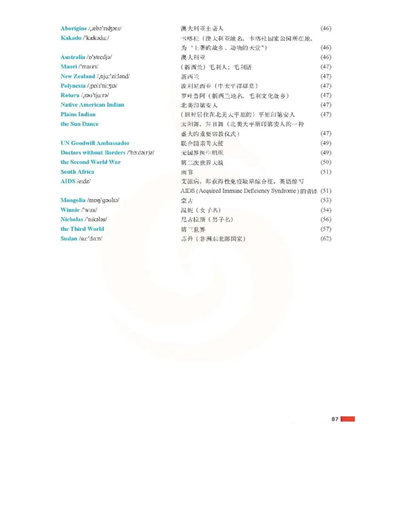 苏教牛津译林版高中英语模块6电子课本_4-教培资料-26年最新资料-同步更新_初中高中教资_03科三专项（进去保存报考的学科即可）_02科三专项（笔记真题思维导图教学设计版本二）