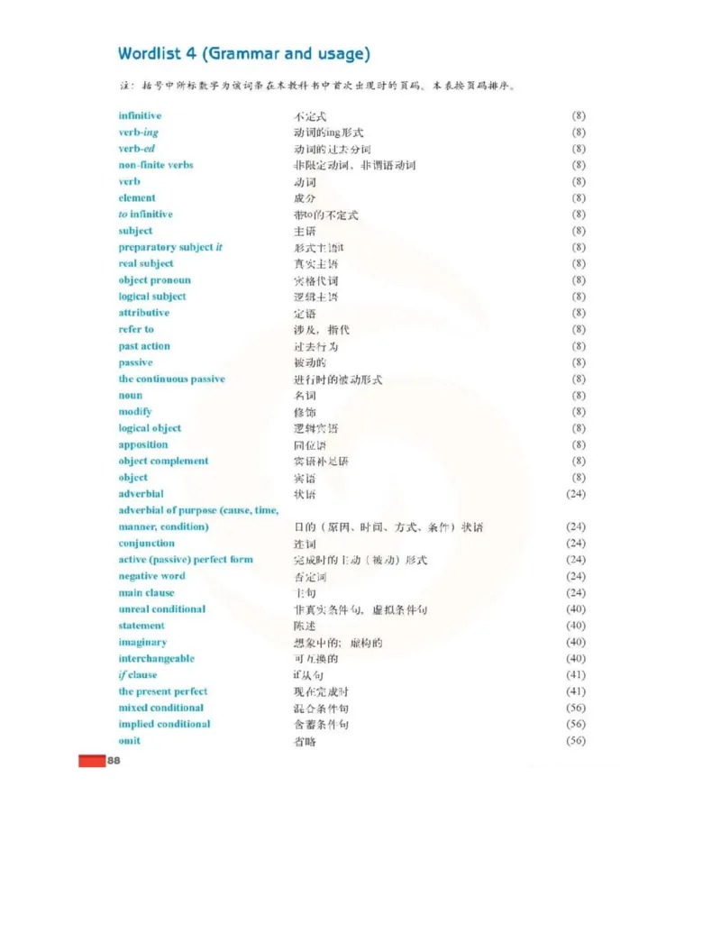 苏教牛津译林版高中英语模块6电子课本_4-教培资料-26年最新资料-同步更新_初中高中教资_03科三专项（进去保存报考的学科即可）_02科三专项（笔记真题思维导图教学设计版本二）