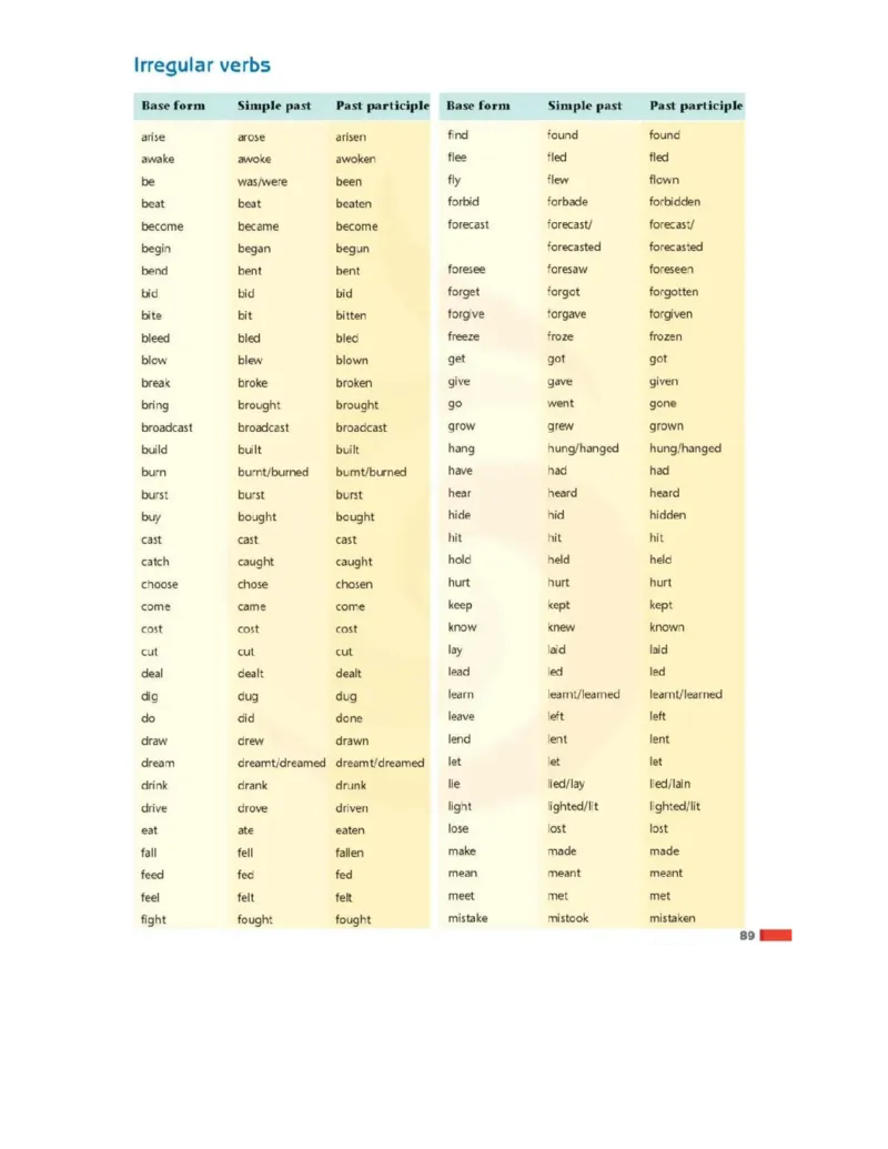 苏教牛津译林版高中英语模块6电子课本_4-教培资料-26年最新资料-同步更新_初中高中教资_03科三专项（进去保存报考的学科即可）_02科三专项（笔记真题思维导图教学设计版本二）