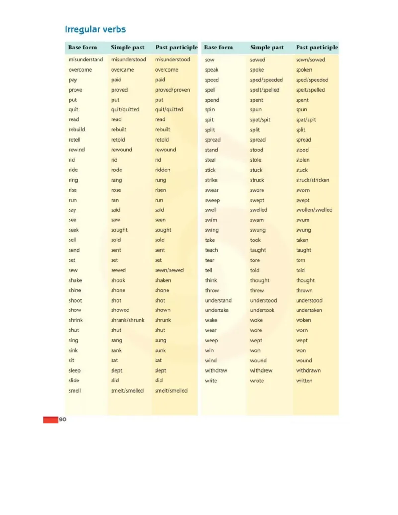 苏教牛津译林版高中英语模块6电子课本_4-教培资料-26年最新资料-同步更新_初中高中教资_03科三专项（进去保存报考的学科即可）_02科三专项（笔记真题思维导图教学设计版本二）