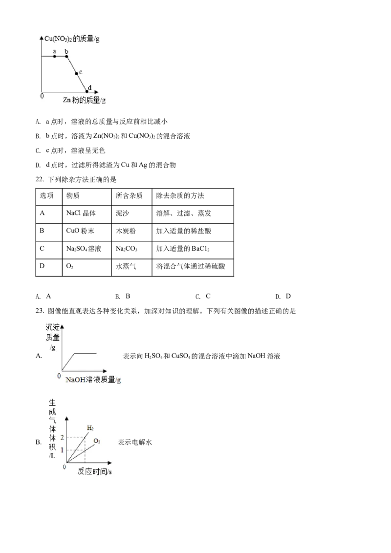 精品解析：2022年湖南省衡阳市中考化学真题（原卷版）_中考真题_5.化学中考真题2015-2024年_地区卷_湖南省_衡阳化学16-22