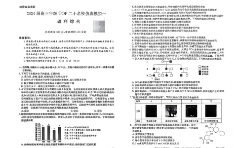 理综_2024届河南省TOP二十名校高三上学期仿真模拟（一）_2024届河南省TOP二十名校高三上学期仿真模拟（一）理综试题