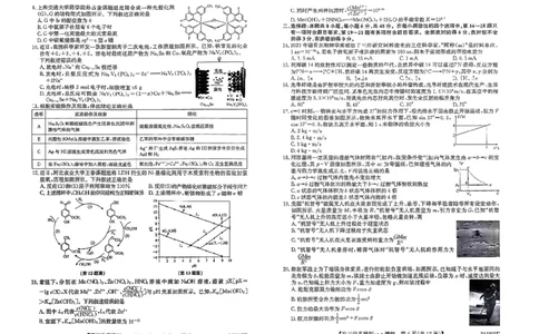 理综_2024届河南省TOP二十名校高三上学期仿真模拟（一）_2024届河南省TOP二十名校高三上学期仿真模拟（一）理综试题