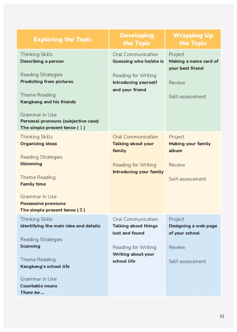 科普版7年级英语上册高清教材_4-教培资料-26年最新资料-同步更新_初中高中教资_03科三专项（进去保存报考的学科即可）_02科三专项（笔记真题思维导图教学设计版本二）